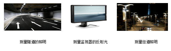 MAVO - SPOT 2 USB亮度计应用示例